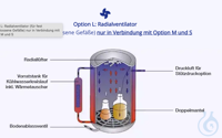 Option "L" - Integrierter Lüfter Laboklav 55-195 Radialventilator Laboklav...